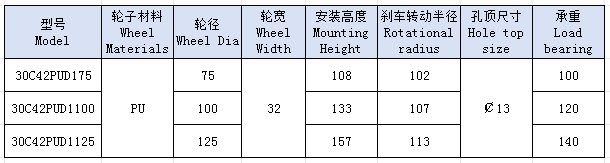 3中单橙黄孔顶AB刹