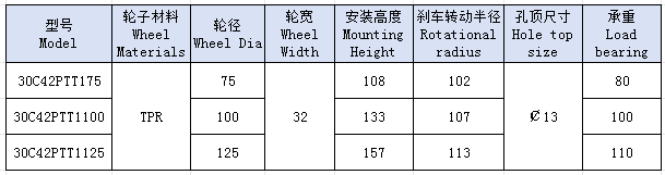 3中单天蓝孔顶AB刹