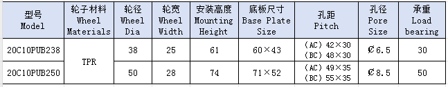 2寸天蓝固定